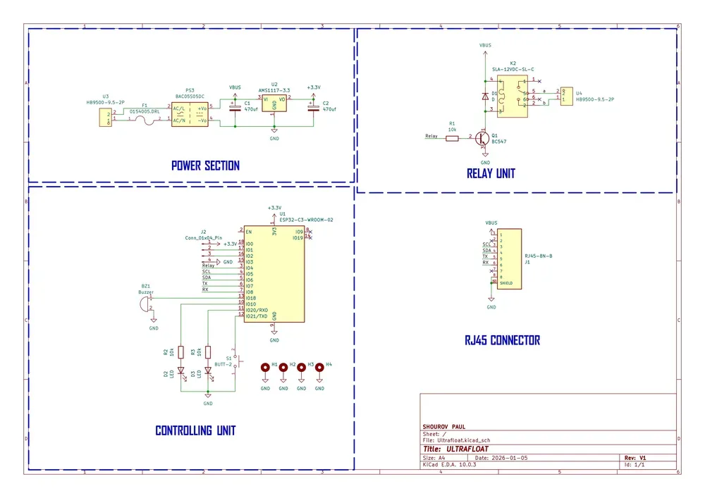 Hardware Schematic