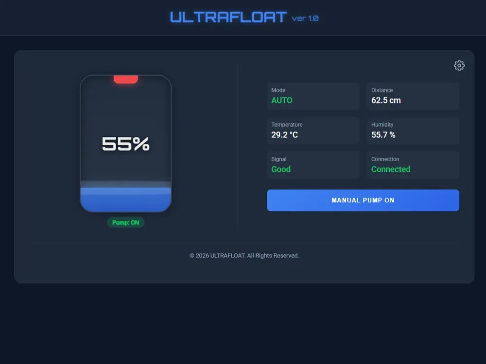 Desktop Dashboard