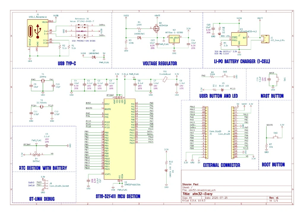 Schematic Design & Subsystems